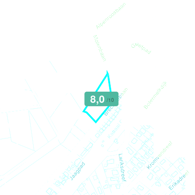 Mobiscore