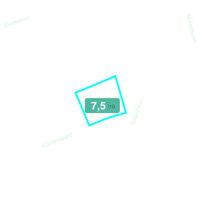 Mobiscore