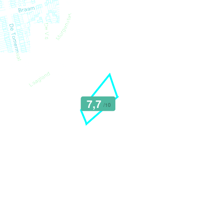 Mobiscore