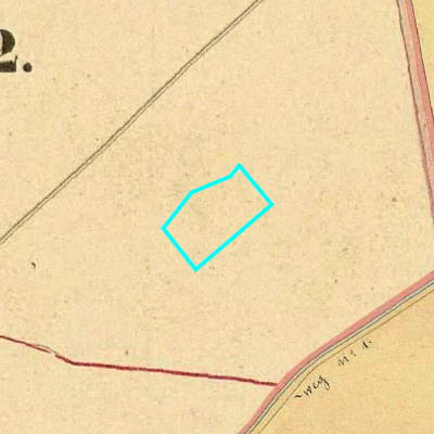 Algemeen Bodemgebruik (ABW)