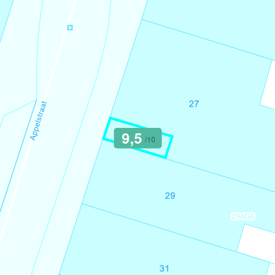 Mobiscore