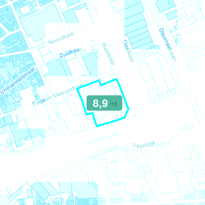 Mobiscore