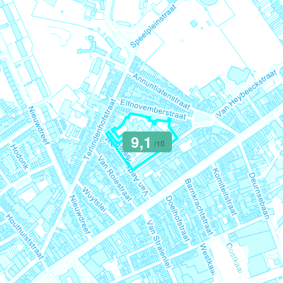 Mobiscore