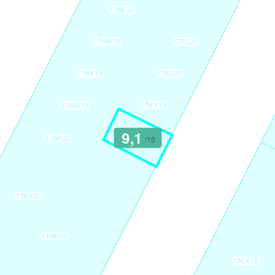 Mobiscore