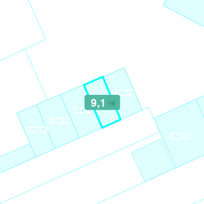 Mobiscore