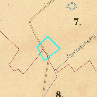 Algemeen Bodemgebruik (ABW)
