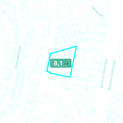 Mobiscore