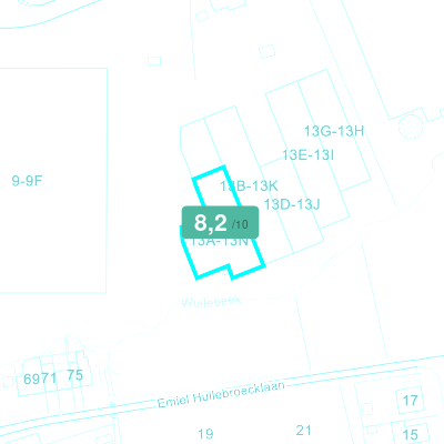 Mobiscore