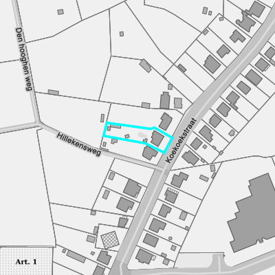 Ruimtelijke uitvoeringsplannen (RUP)