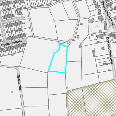 Bekrachtigde archeologienota’s
