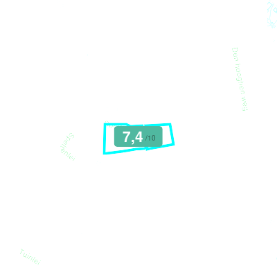 Mobiscore