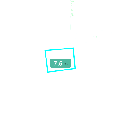 Mobiscore