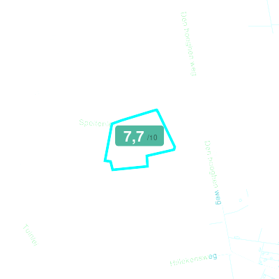 Mobiscore