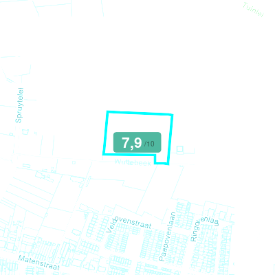 Mobiscore
