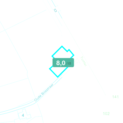 Mobiscore