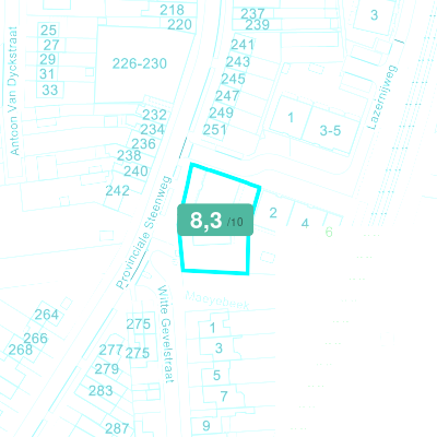 Mobiscore