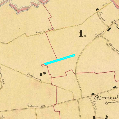 Algemeen Bodemgebruik (ABW)