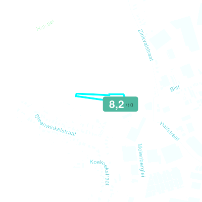 Mobiscore