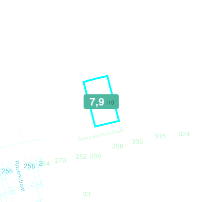 Mobiscore