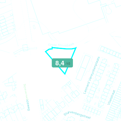 Mobiscore
