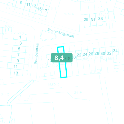Mobiscore