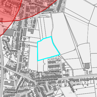PFAS no regret zones