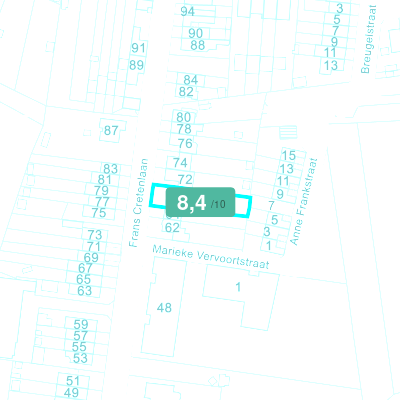 Mobiscore