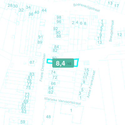 Mobiscore