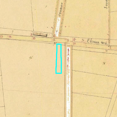 Algemeen Bodemgebruik (ABW)