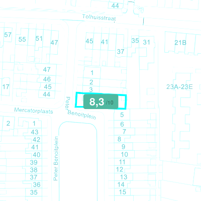 Mobiscore