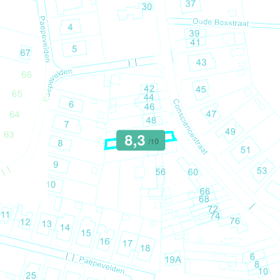 Mobiscore