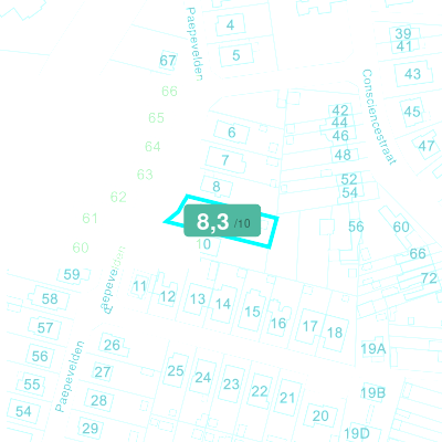 Mobiscore