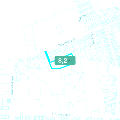 Mobiscore