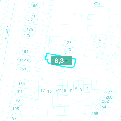 Mobiscore