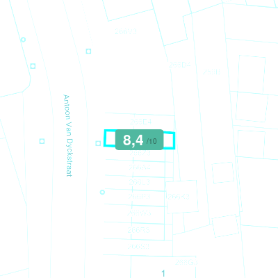Mobiscore