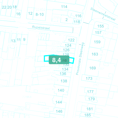 Mobiscore