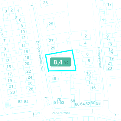 Mobiscore