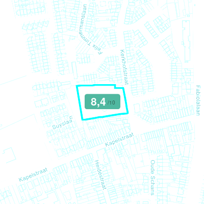 Mobiscore