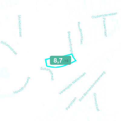 Mobiscore