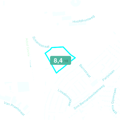 Mobiscore