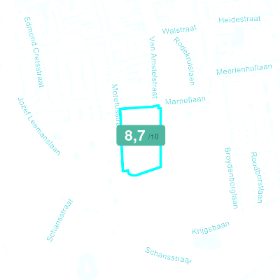 Mobiscore