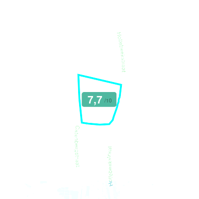 Mobiscore