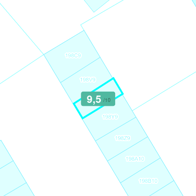 Mobiscore