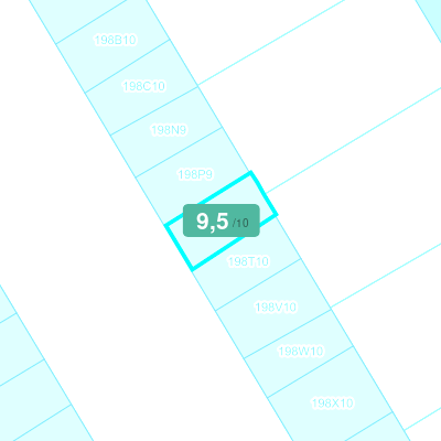 Mobiscore