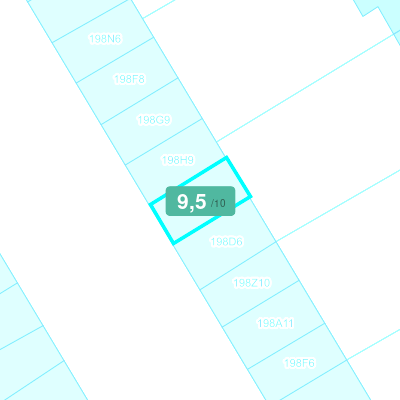 Mobiscore