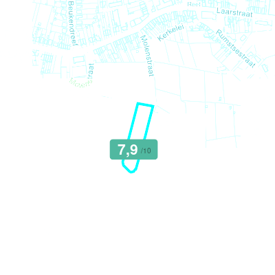 Mobiscore