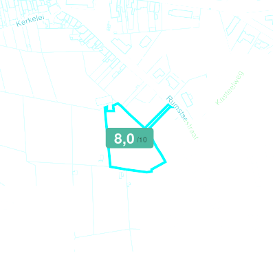 Mobiscore
