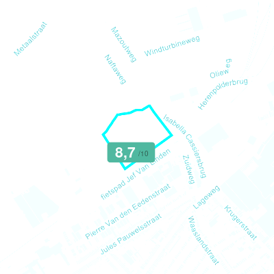 Mobiscore