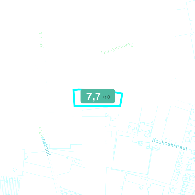 Mobiscore
