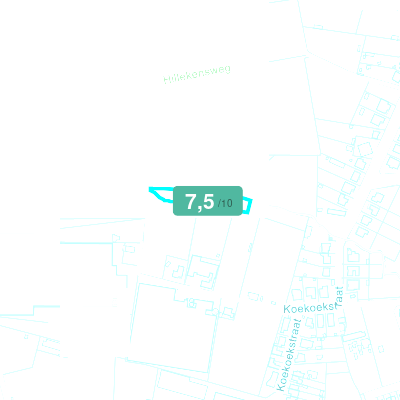 Mobiscore